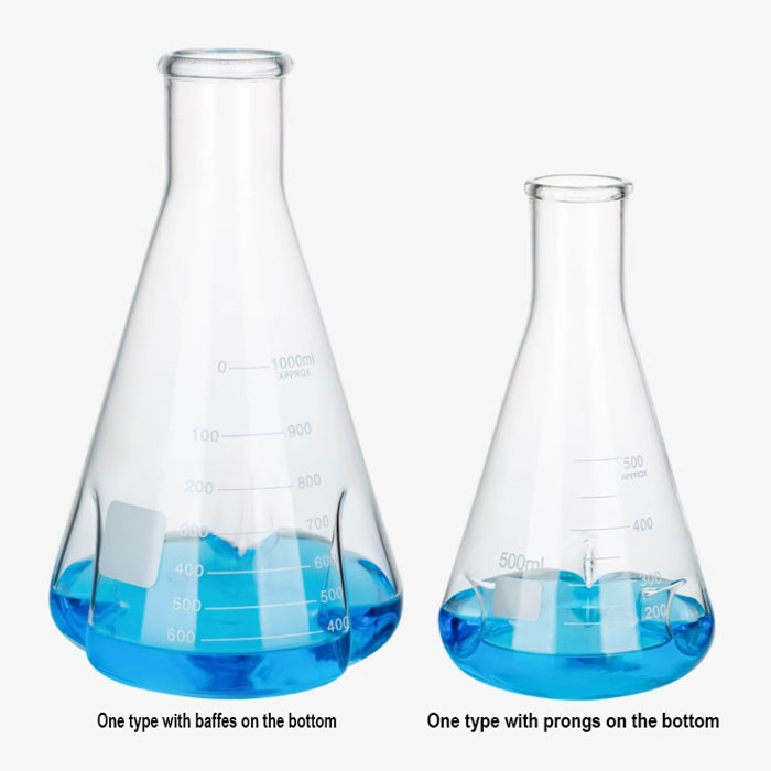     121-Baffle Conical flask with baffle bottom